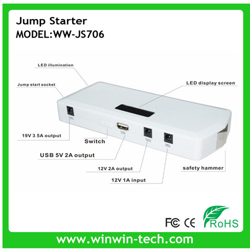 2014 Hotsale Mini Multi-Function Car Jump Starter Power Bank