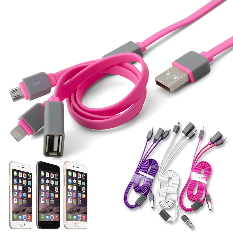 Wholesale USB Sync Data Charging Cable for iPhone Original for iPhone 5/5s Charger Cable for iPhone Data Cable
