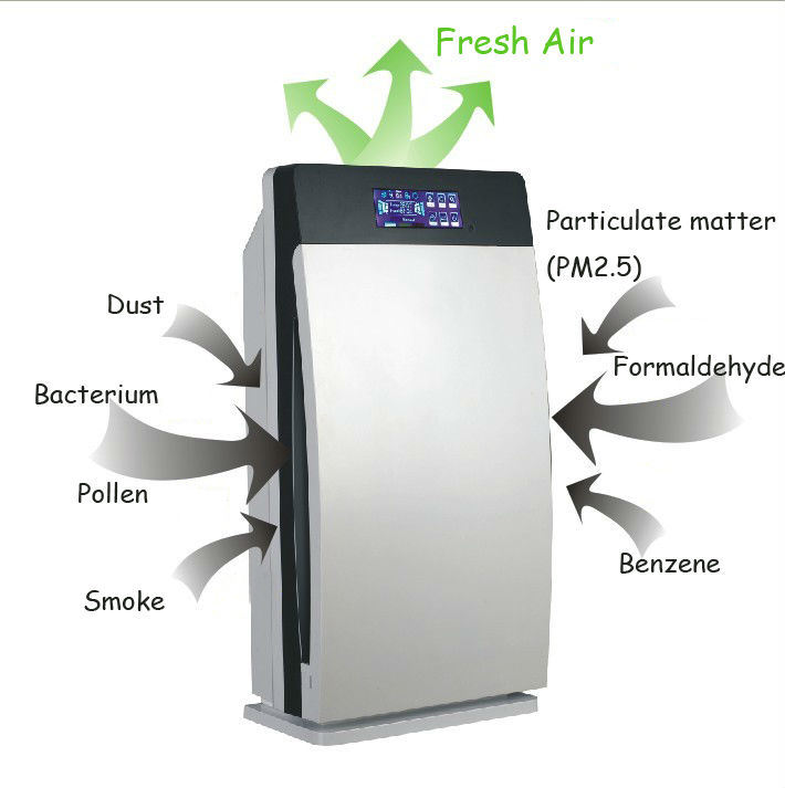 HEPA Filter Home Air Purifier with UV (GL-8138)