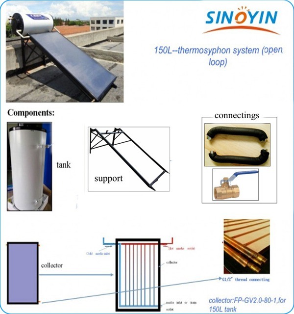 Compact Solar Collector Water Heater of 200 Liter