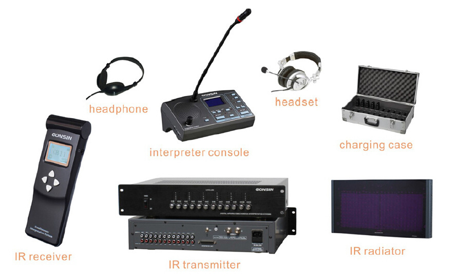 Wireless Interpreter System
