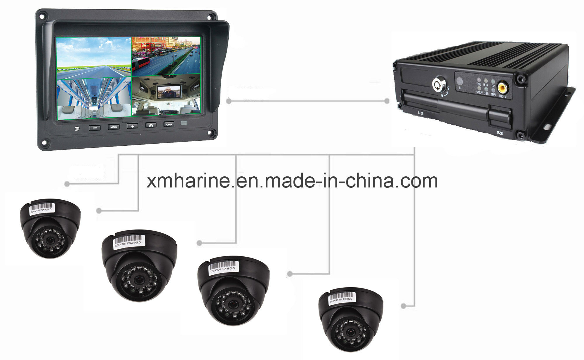Vehicle LCD Monitor CCTV Surveillance System
