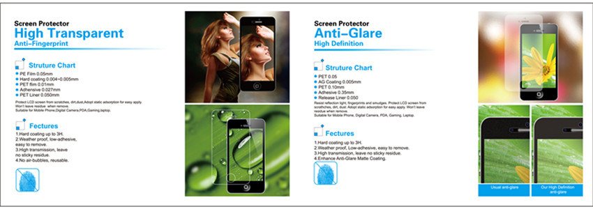 High Transparent&Anti Glare Screen Filter