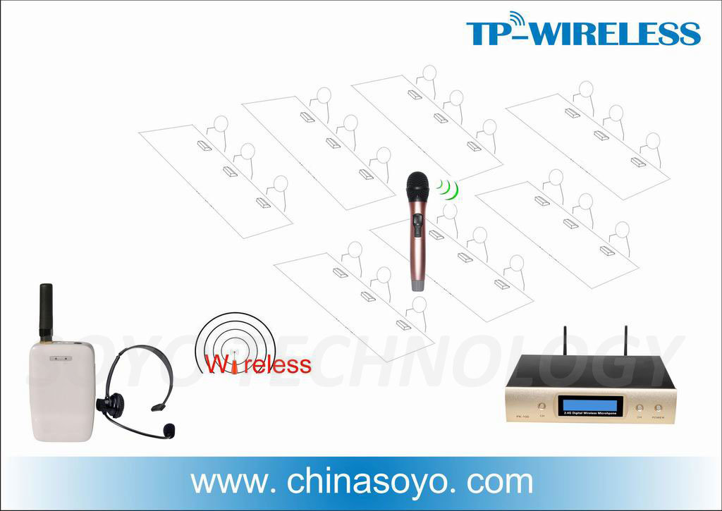Dual Wireless Microphones Solutions for Classroom Audio System (SOYO-EW02)