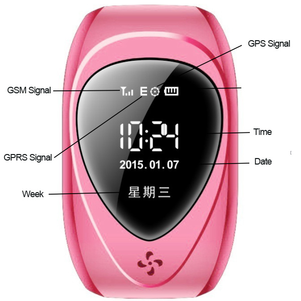 Kids GPS Watch with Remote Monitoring&GPS Position Tracking & Sos Call Kid Smart Bluetooth Watch