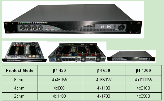 9kg 1u 4channel Digital Power Amplifier (B41200) /Lab Gruppen Amplifier Fp10000q Style