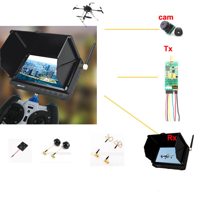 5 Inch Portable Fpv Monitor with Sunshade