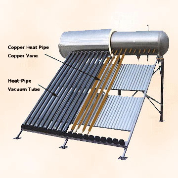 Solar Water Heater (SPP-470-H58/1800-20)