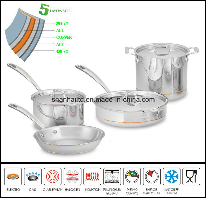 Home Appliance 5 Ply Body Cookware Set