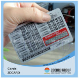 Paper Phone Card Blank Card Name Card Transportation Card PVC Card