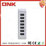 China Hot Mobile Phone Home Wall USB Charger