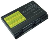 Laptop Battery Replacement for Acer Travelmate 290 Series Batcl50l