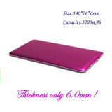 Thinnest 3200mAh (6mm) Metal Card Portable Charger/Mobile Power Banks