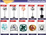 Industrial and Home Ventilation Fans
