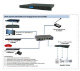 IP Network PA Amplifier (120W)