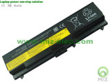 Laptop Battery Replacement for IBM Thinkpad E40 42T4235 4400mAh