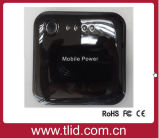 2000mAh Portable Mini Mobile Power Bank