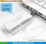 Multifunctional USB Card Reader