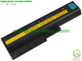 Laptop Battery Replacement for IBM Thinkpad Z60m 2529 40Y6795