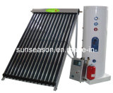 YJ-15SP1.8-H58 Split Solar Water Heater