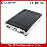 15000mAh High Capacity Dual Outpout Solar Power Bank Charger