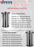 Water Boilers