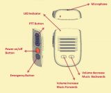 Push to Talk Ptt Mic/Microphone for Android Mobile/Walkie Talkie Apps Dellking Design