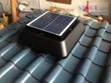 14inch 15W Solar Powered Roof-Top Solar Attic Fans