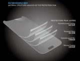 Screen Protector for Samsung Note 3, Ultra Thin (0.26mm)