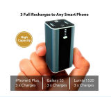Smallest 10400mAh Portable Power Bank with LED Flashlight
