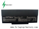Original Laptop Battery for Asus (A32-Z94)