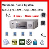 Multiroom Music System for Smart Home and Home Automation Hi Fi System