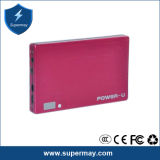 High Capacity Power Bank for Notebook, Mobile Phone, 33600 mAh