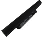 Laptop Battery for DELL Inspiron Mini 10 Series