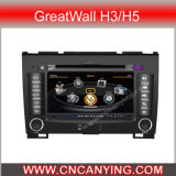 Special Car DVD Player for Greatwall H3/H5 with GPS, Bluetooth. with A8 Chipset Dual Core 1080P V-20 Disc WiFi 3G Internet (CY-C069)