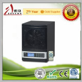 17 Years, 45W Desktop Indoor Air Purifier HMA-300/CHO