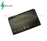 Laptop Battery for Acer (BATCL50L) 