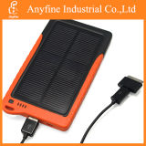 New Arrival! ! Hot Selling 7200mAh Solar Charger Power Bank (solar power bank)