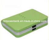 Hot-Selling Mobile Power Bank 10000 mAh with Double USB