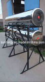 Direct Heated Solar Energy Water Heater