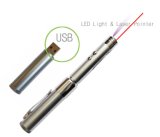 Laser Pointer USB Flash Drive (BS-073)