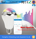 New RGB Wireless Bluetooth Smart Speaker LED Light Bulb