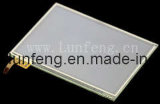 4 Wire Resistive Touch Screen Panel (SZLF048)