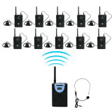 2.4GHz Wireless Simultaneous Translation System (1 transmitter and multipy receiver))