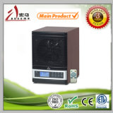 Home Ionizer, Room Air Cleaner, Air Purifier