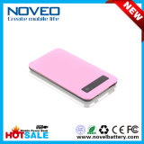 Ultra Thin Polymer Lithium Battery Portable Mobile Power Bank 4000mAh