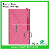 2014 Hot Product Lipstick Style Power Bank with Best Quality