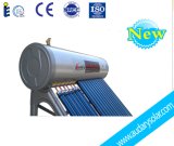 Active Compact Solar Water Heater