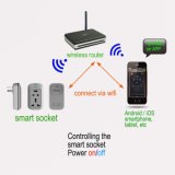 Smart Wireless WiFi Homeplug to Control The Home Appliances with Free APP on Travel