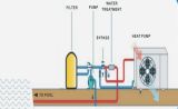 Air to Water Pool Heat Pump Water Heater